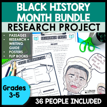 Preview of Black History Month Biography Project - Informational Writing and Research