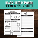 Black History Month Biography Research Poster Project | Fe