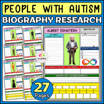 Preview of Famous People With Autism Biography Research Projects | Report Worksheets