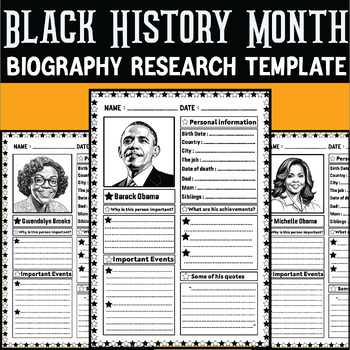 Preview of Black History Month Biography Research Template, Famous Face of Black History