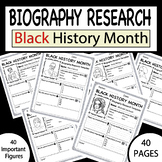 Black History Month | Biography Research Template Project 