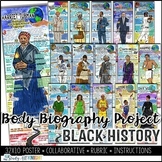 Black History Month Body Biography Project Bundle