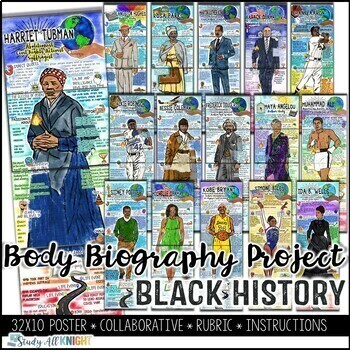 Preview of Black History Month Body Biography Project Bundle