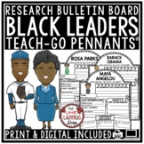 Black History Month Activities Project Posters Teach-Go Pe