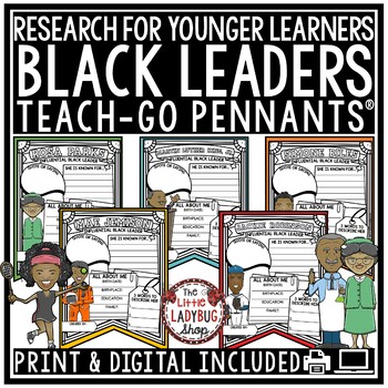 Preview of Biography Activities Template Black History Month Poster Project Bulletin Board