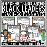 Biography Activities Template Black History Month Poster P
