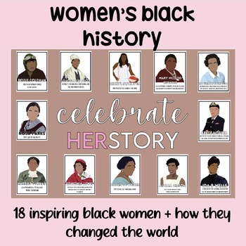 Preview of Black History Month Bulletin Board Display | Women