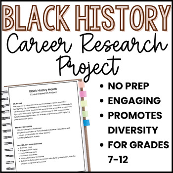 Preview of Black History Month Career Research Project- No Prep - Career or Business Class