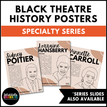 Preview of Black History Month | Celebrating Black Theatre History Posters