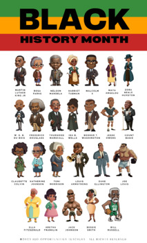 Preview of Black History Month Characters Clipart