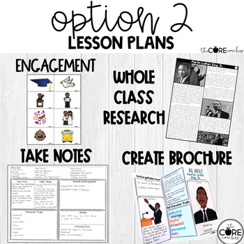 Civil Rights Movement Lesson Plans for Black History Month