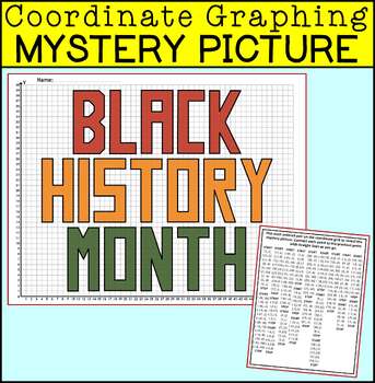 Preview of Black History Month Coordinate Graphing Mystery Pictures