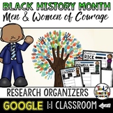 Black History Month Digital Activities: Biography Report f