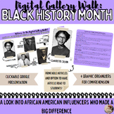 Black History Month Digital Gallery Walk