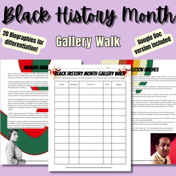 Preview of Black History Month Activities- Gallery Walk | Digital and Printable |