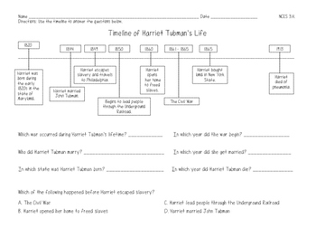 Harriet Tubman Timeline Worksheets Teaching Resources Tpt