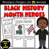 Black History Month Heroes Writing Activity | African American Autobiography