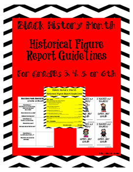 Preview of Black History Month Historical Figure Report Guidelines