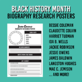 Black History Month Influential Figures Biography Research