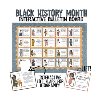 Preview of Black History Month Bulletin Board | African American Interactive Activity