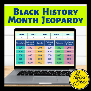Preview of Black History Month Jeopardy Game