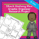 Black History Month Men Graphic Organisers | Printable Worksheets