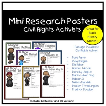 Preview of Black History Month - Mini Research Project