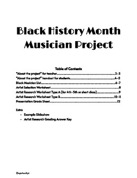 Preview of Black History Month: Musician Presentation Project