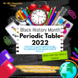 Black History Month Periodic Table (2022 Version)