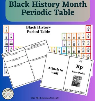 Preview of Black History Month Periodic Table Research Project