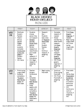 Black history month essays