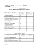 Black History Month Project Letter and Rubric