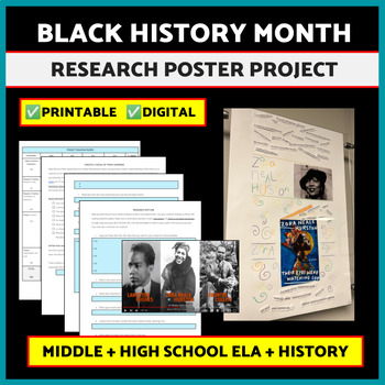 Preview of Black History Month Project with Rubric: Harlem Renaissance Research Project