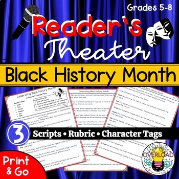 Preview of Black History Month Reader's Theater for older grades: 3 Scripts & Rubric