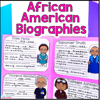 Preview of Black History Month Reading Comprehension Passages & African American Activities
