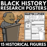 Black History Month Research Activities - Biography Report