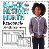 Black History Month Research Timelines