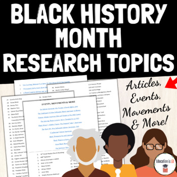 Preview of Black History Month Activities Black History Month Research Topics (150 PLUS!)
