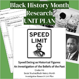 Black History Month Research UNIT PLAN