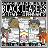 Black History Month Research Writing Activities, Biography Report Bulletin Board
