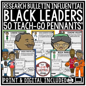 Preview of Black History Month Biography Bulletin Board Activities Project Research Posters