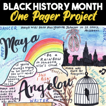 Black History Month Research and One Pager Summary Project TpT