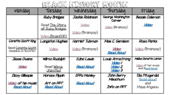 Preview of Black History Month Resources