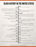 Black History Month Timeline