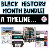 Black History Month- Timeline