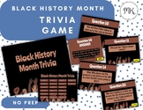 Black History Month Trivia Game Google Slides *NO PREP