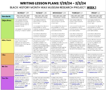 Preview of Black History Month Wax Museum Lesson Plans (15 DAYS)