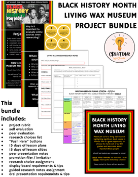 Preview of Black History Month Wax Museum Project BUNDLE