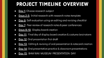 Preview of Black History Month Wax Museum Project Slides (15 Days)