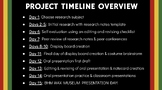Black History Month Wax Museum Project Slides (15 Days)